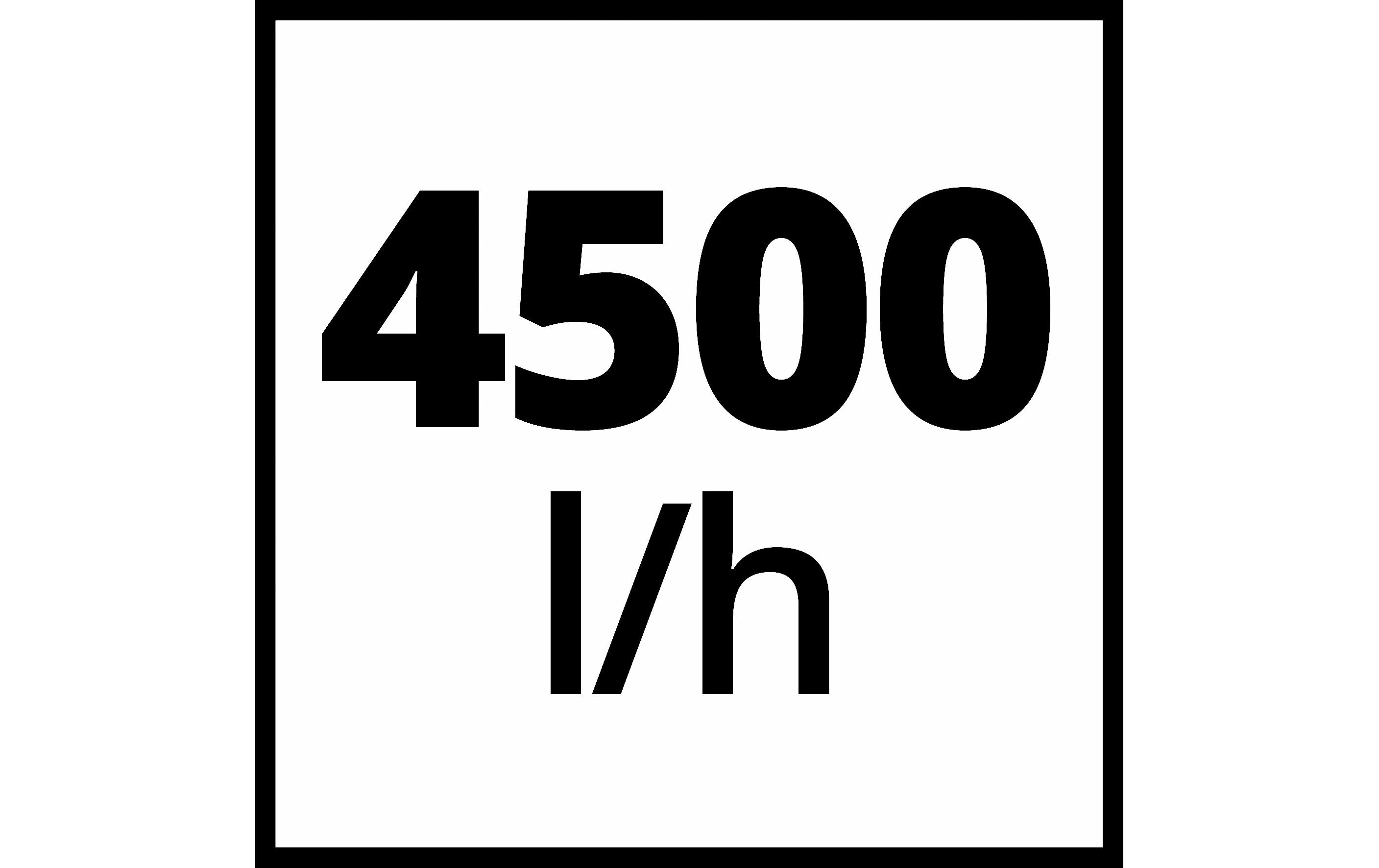 Einhell Gartenpumpe GC-GP 1045