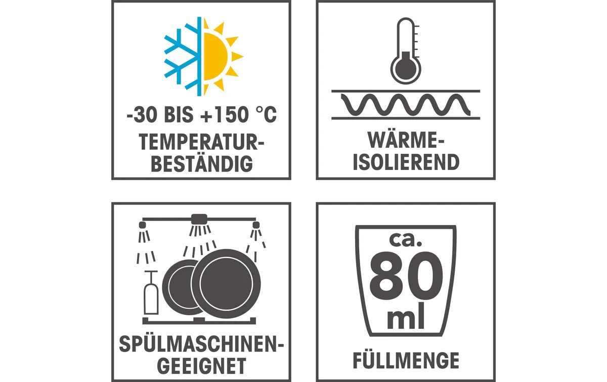 GOURMETmaxx Espresso Becher 80 ml, 1 Stück, Transparent GOURMETmaxx Espresso Becher 80 ml, 1 Stück, Transparent