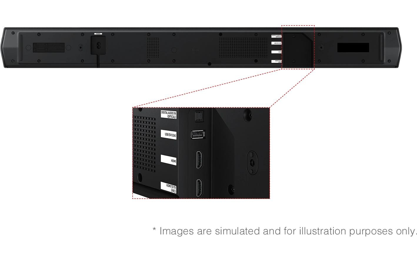 Samsung Soundbar HW-B750F
