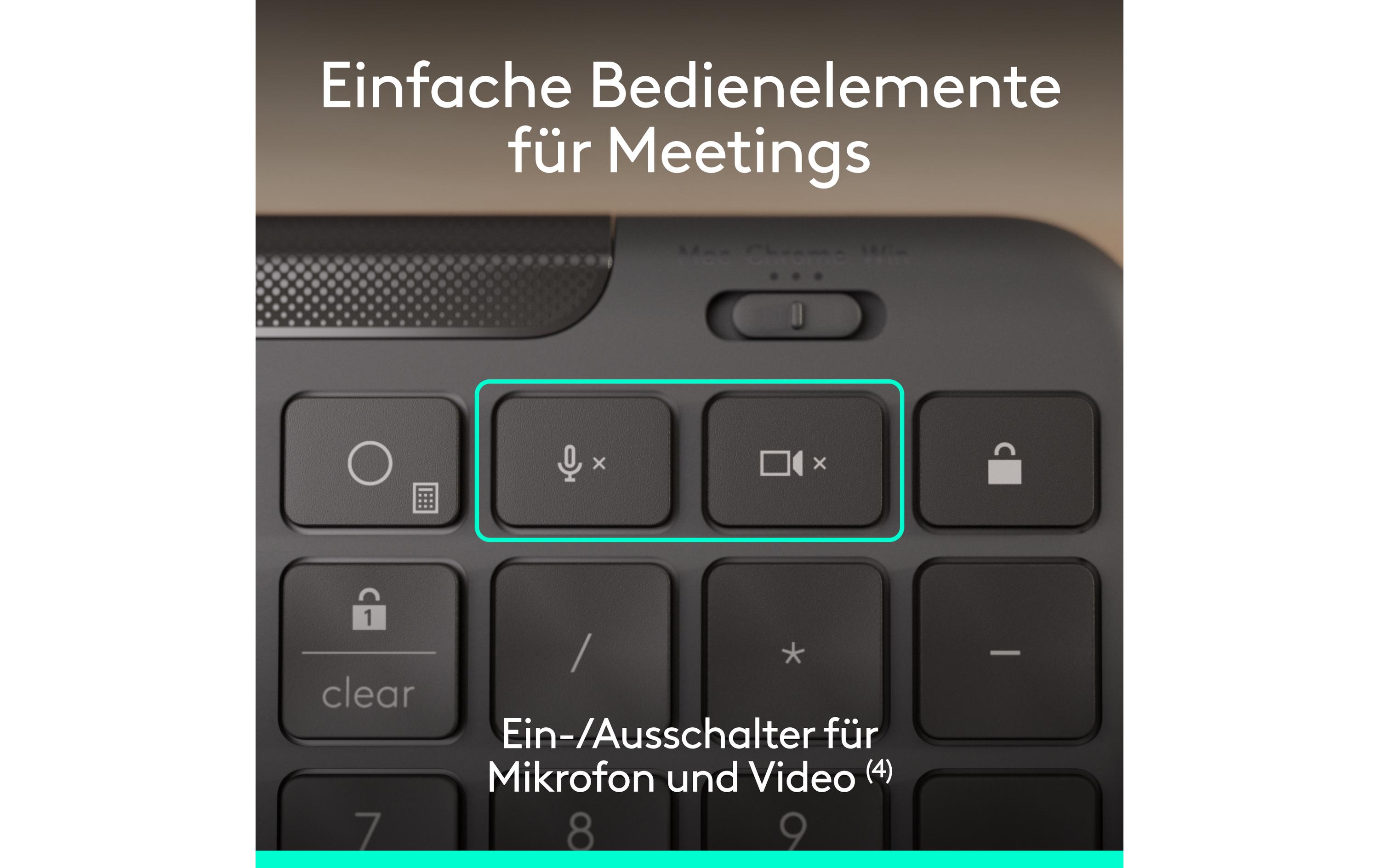 Logitech Tastatur-Maus-Set MK620 wired Combo for Business