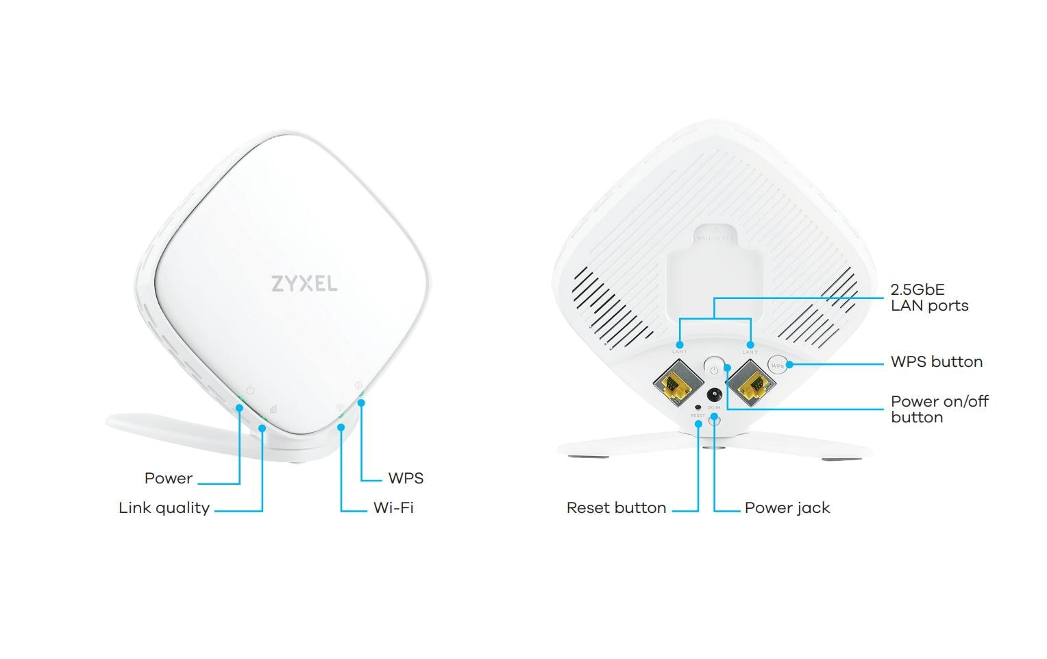 Zyxel WLAN-Mesh-Repeater WX5600-T0 WiFi 6 Zyxel WLAN-Mesh-Repeater WX5600-T0 WiFi 6