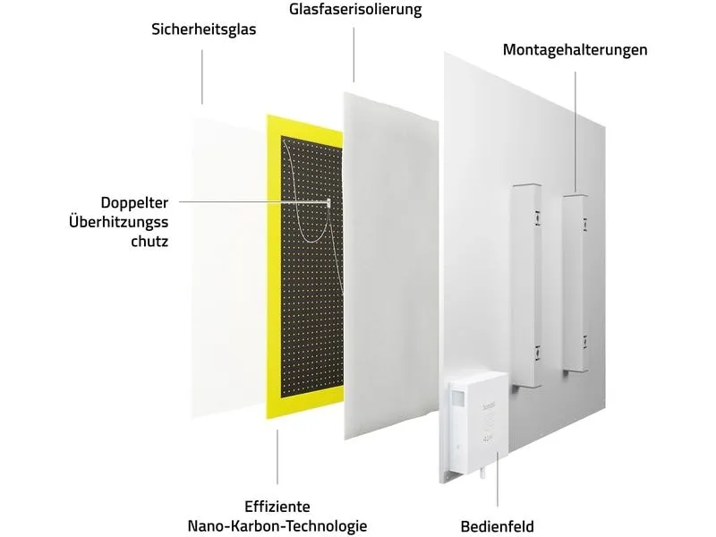 hombli Konvektor 400W, Weiss hombli Konvektor 400W, Weiss