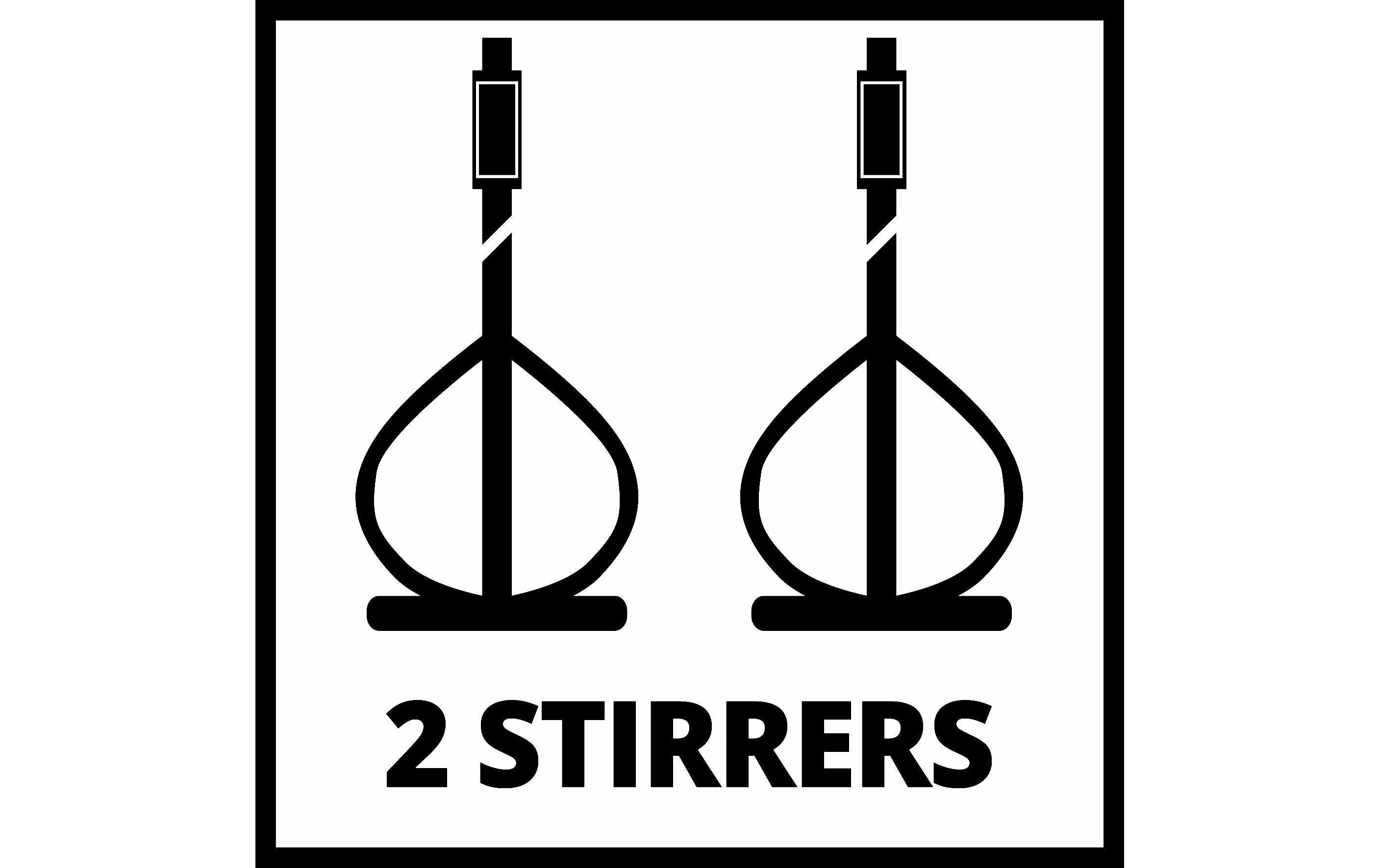 Einhell Rührwerk TE-MX 1600-2 CE Twin