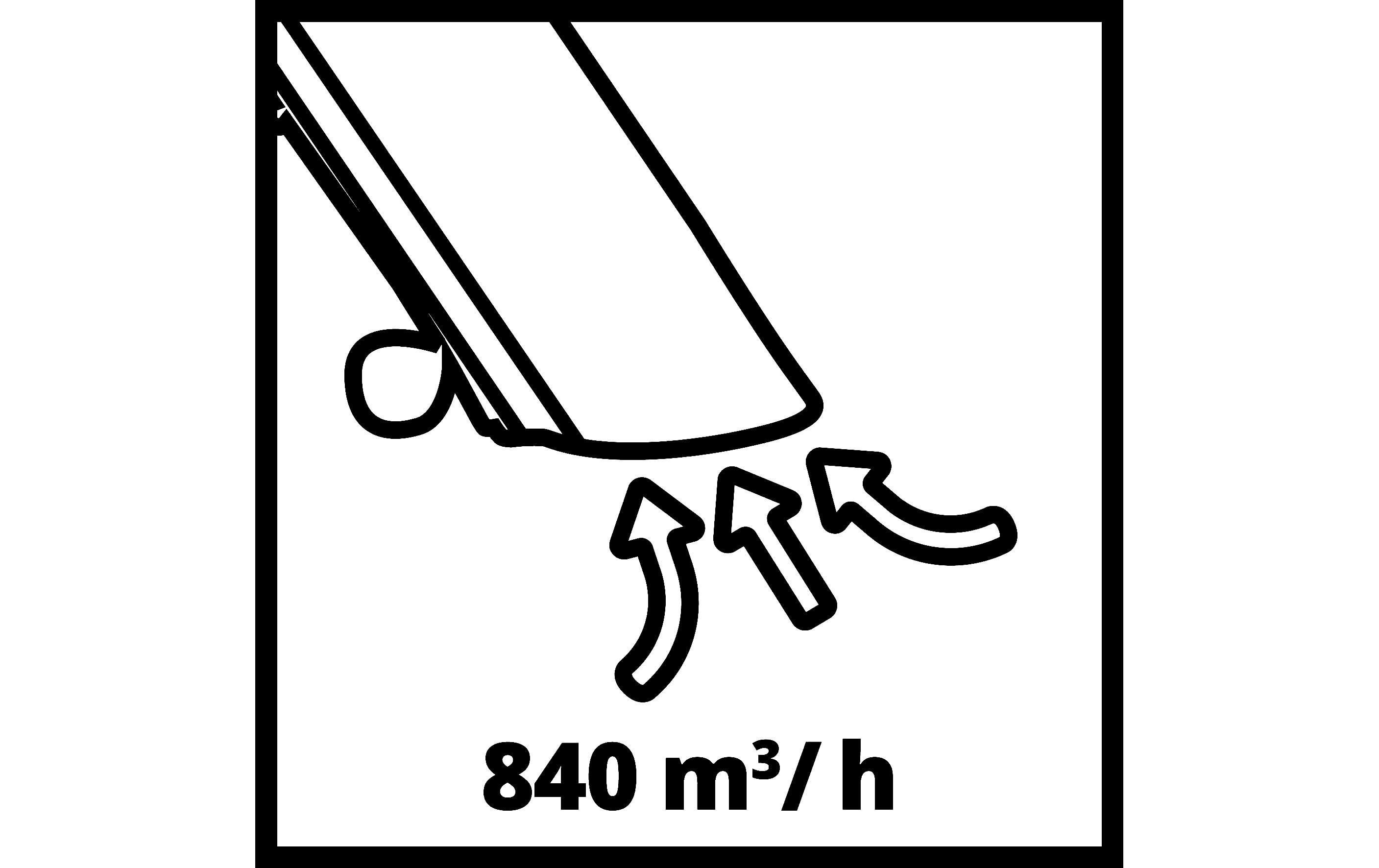 Einhell Elektro-Laubsauger GC-EL 2300 E