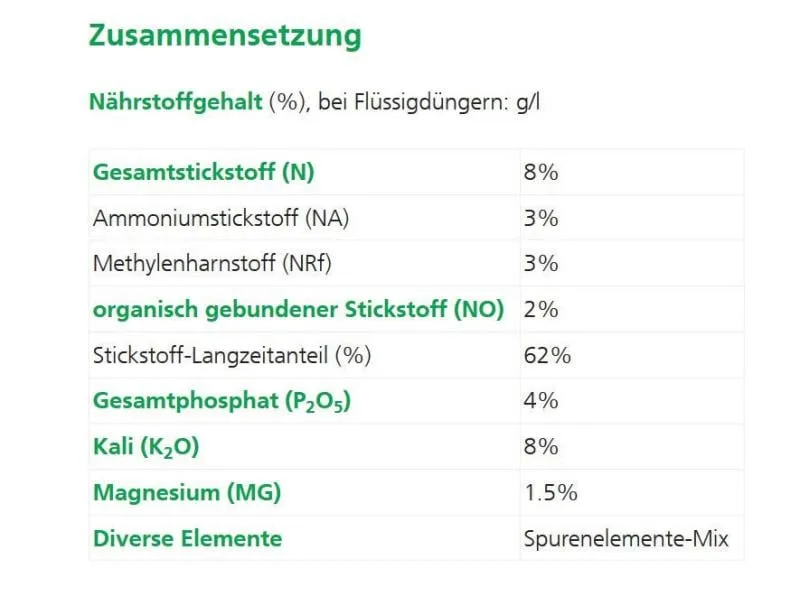 Hauert Dünger Hato für Blumen, 5 kg Hauert Dünger Hato für Blumen, 5 kg