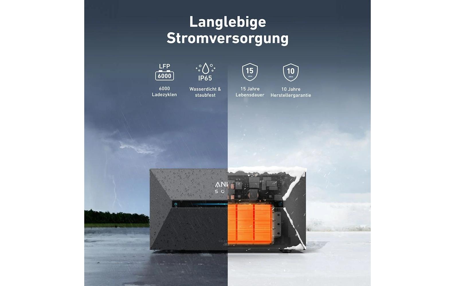 Anker Energiespeicher SOLIX 2 E1600 PLUS All-in-One