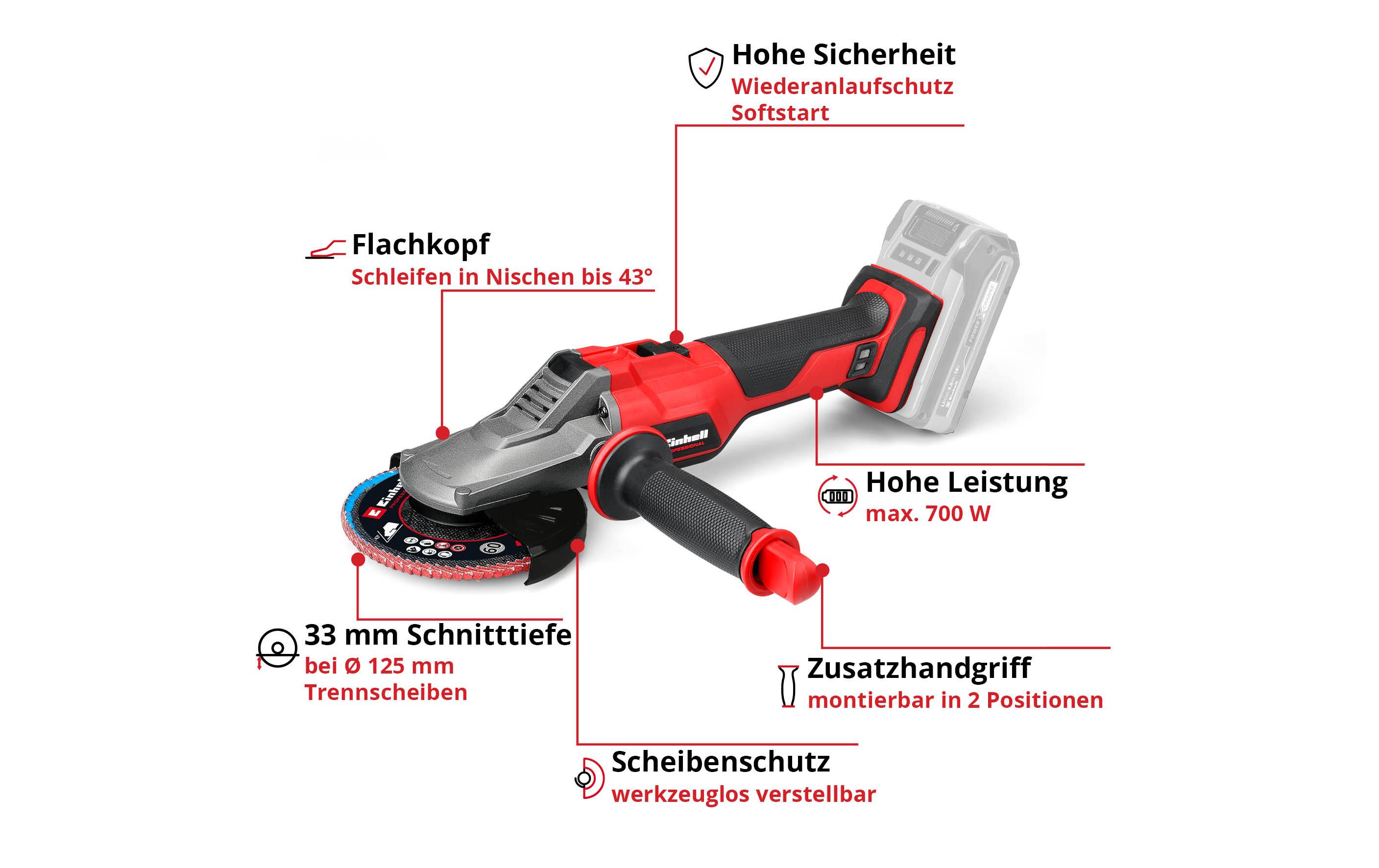 Einhell Professional Winkelschleifer TP-AG 18/125 F Li BL – Solo Einhell Professional Winkelschleifer TP-AG 18/125 F Li BL – Solo