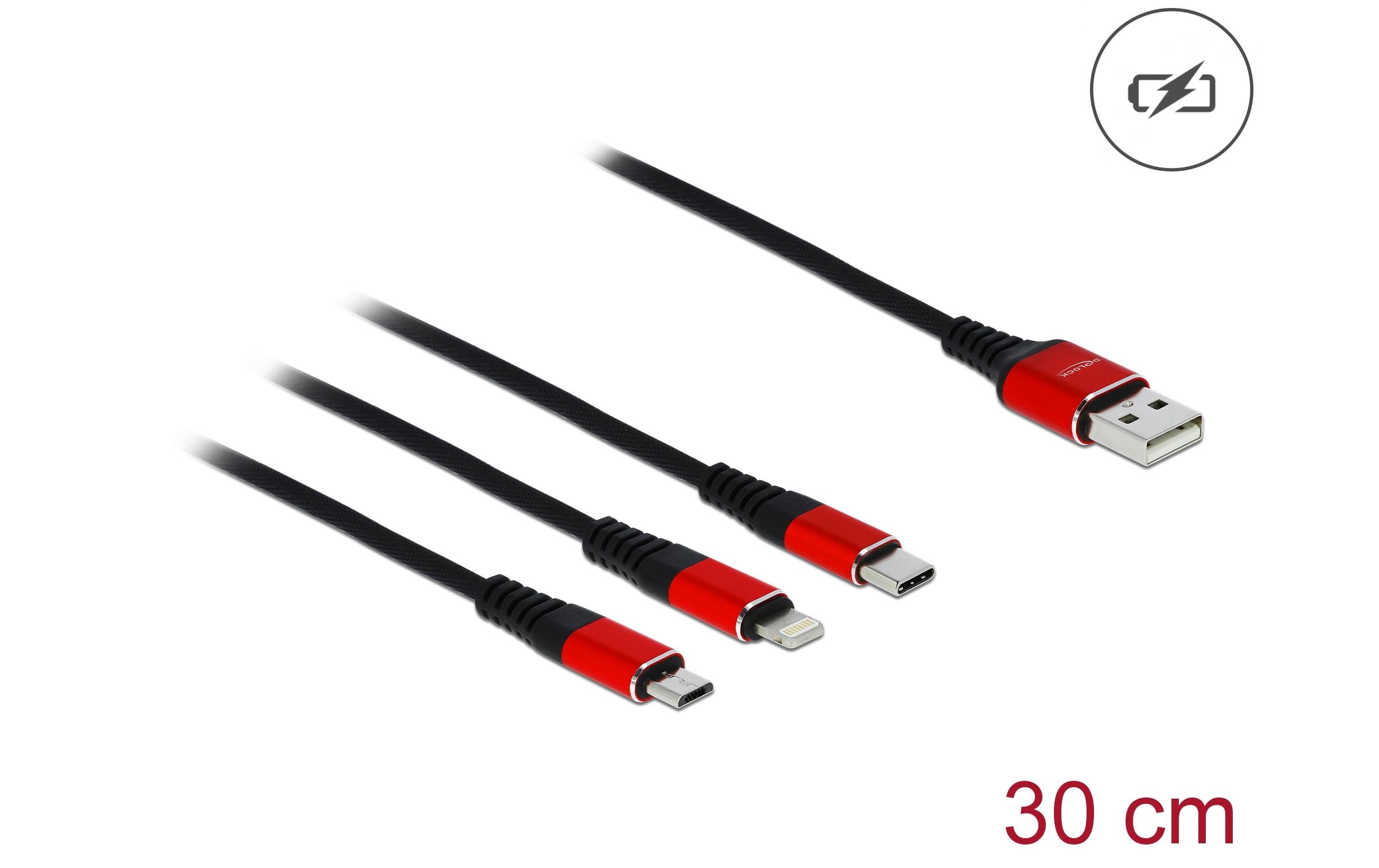 Delock Travel Kit II Easy Edition