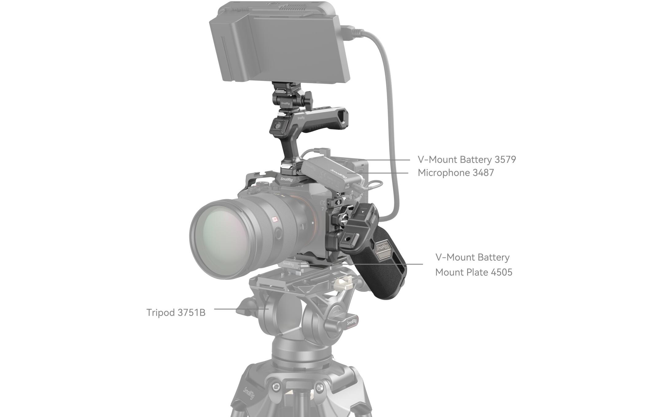 Smallrig Cage Kit HawkLock Schnellspanner für Sony A Serie