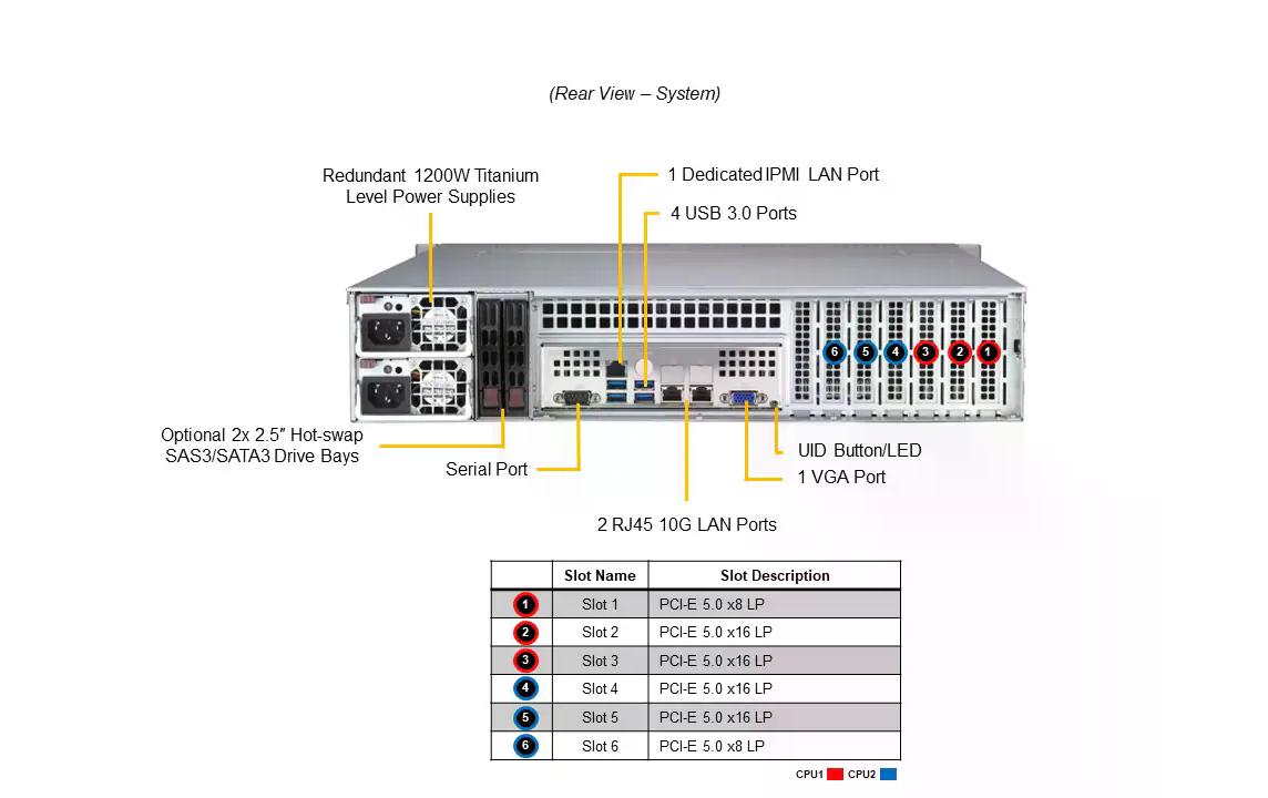 Supermicro Barebone Mainstream SuperServer SYS-621P-TRT