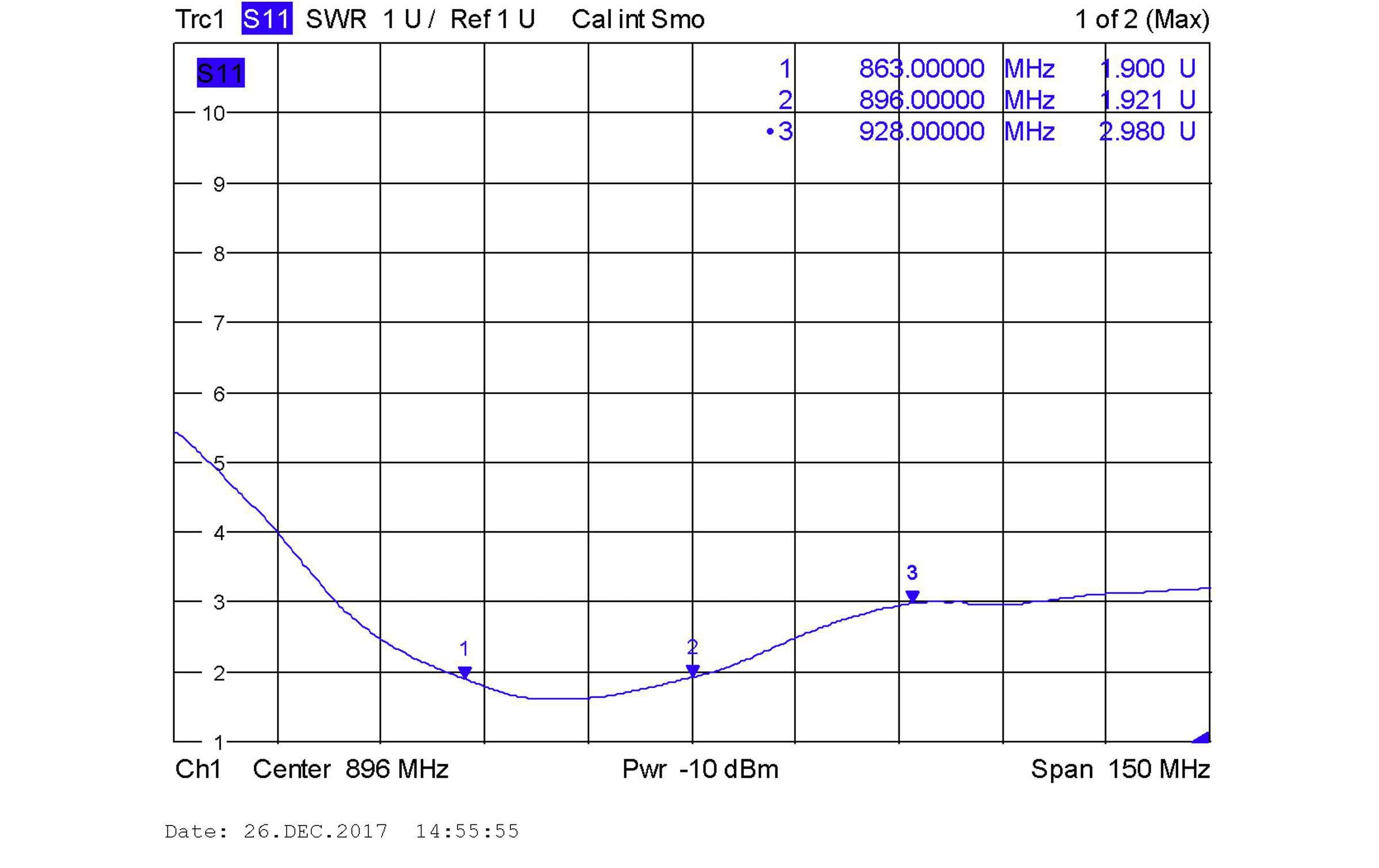Delock LTE/LoRA-Antenne 863 MHz - 928 MHz SMA 1.6 dBi Rundstrahl Delock LTE/LoRA-Antenne 863 MHz - 928 MHz SMA 1.6 dBi Rundstrahl