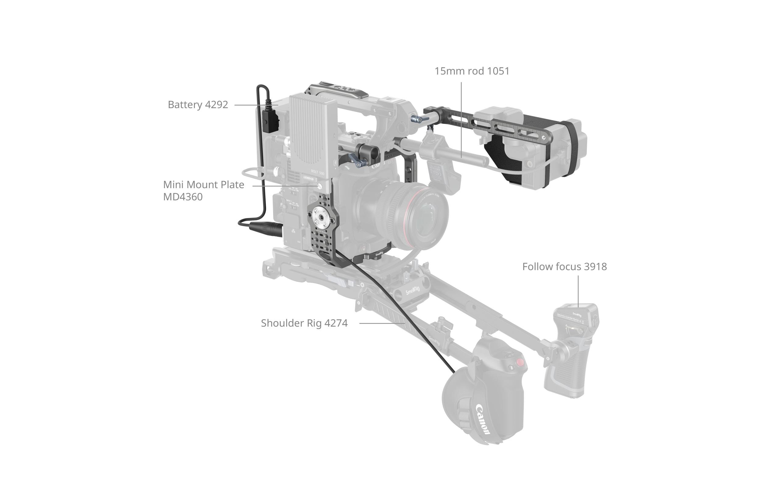 Smallrig Cage Canon EOS C400