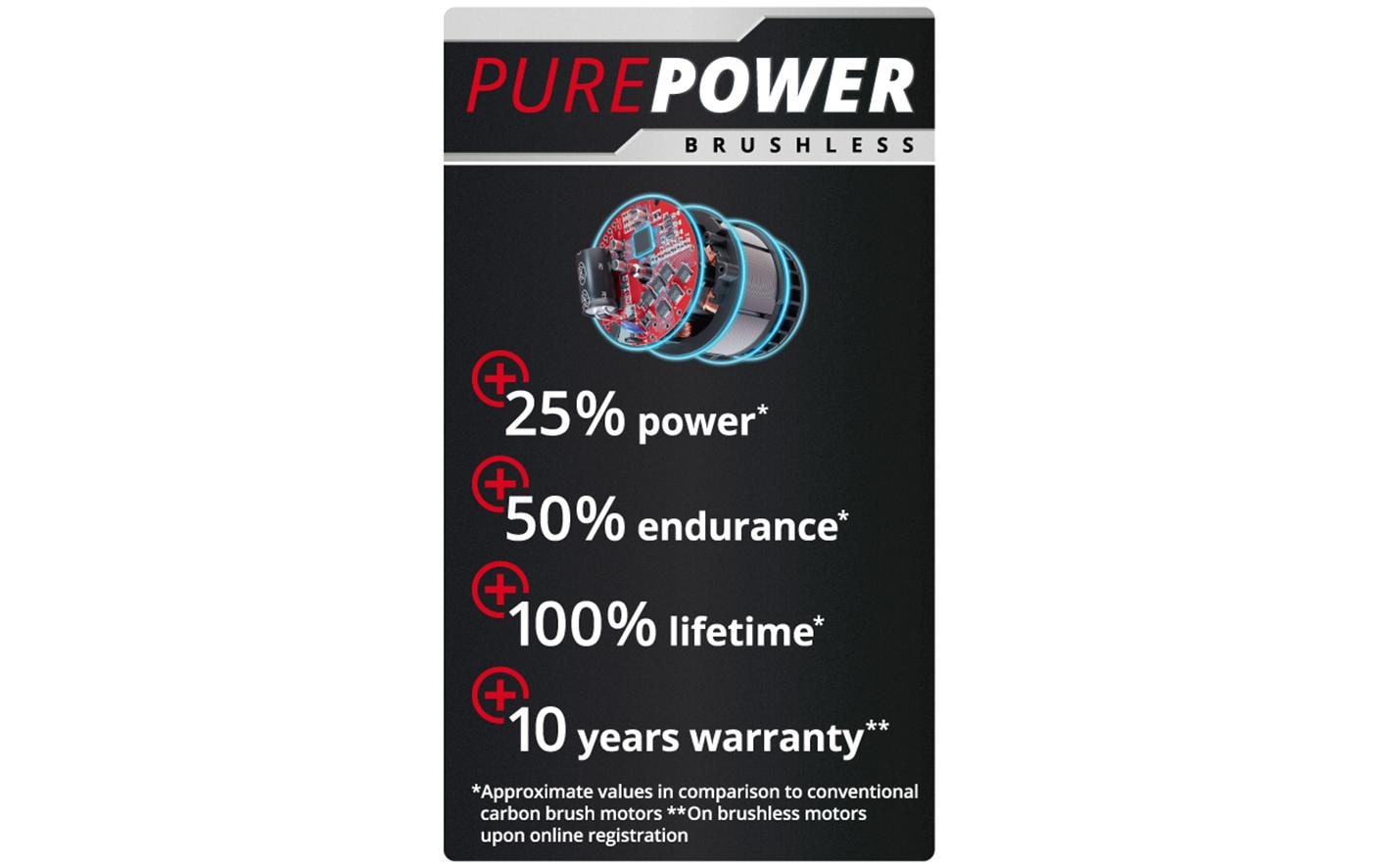 Einhell Akku-Rasenmäher GE-CM 36/43 Li M (2 x 4.0Ah)