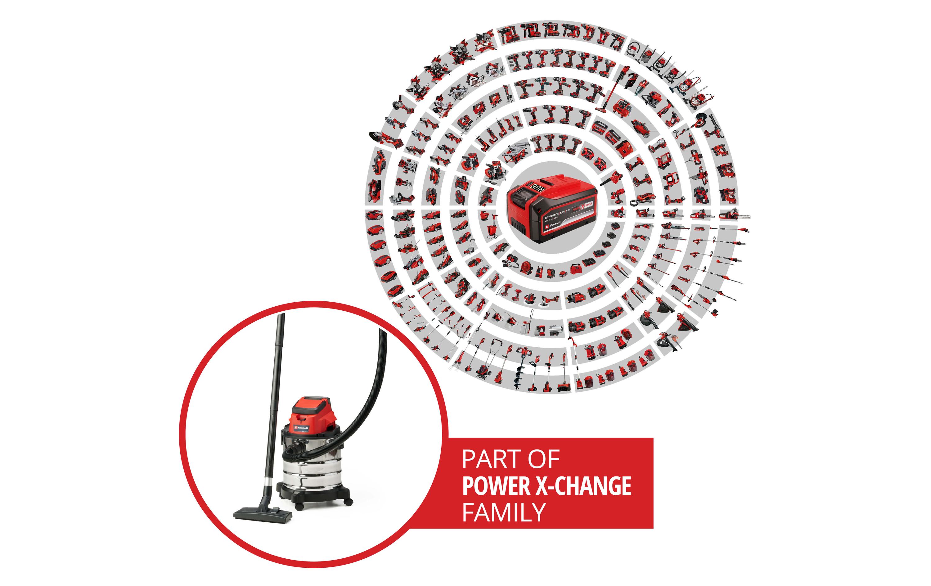 Einhell Akku-Nass-/Trockensauger TC-VC 18/20 Li S Solo