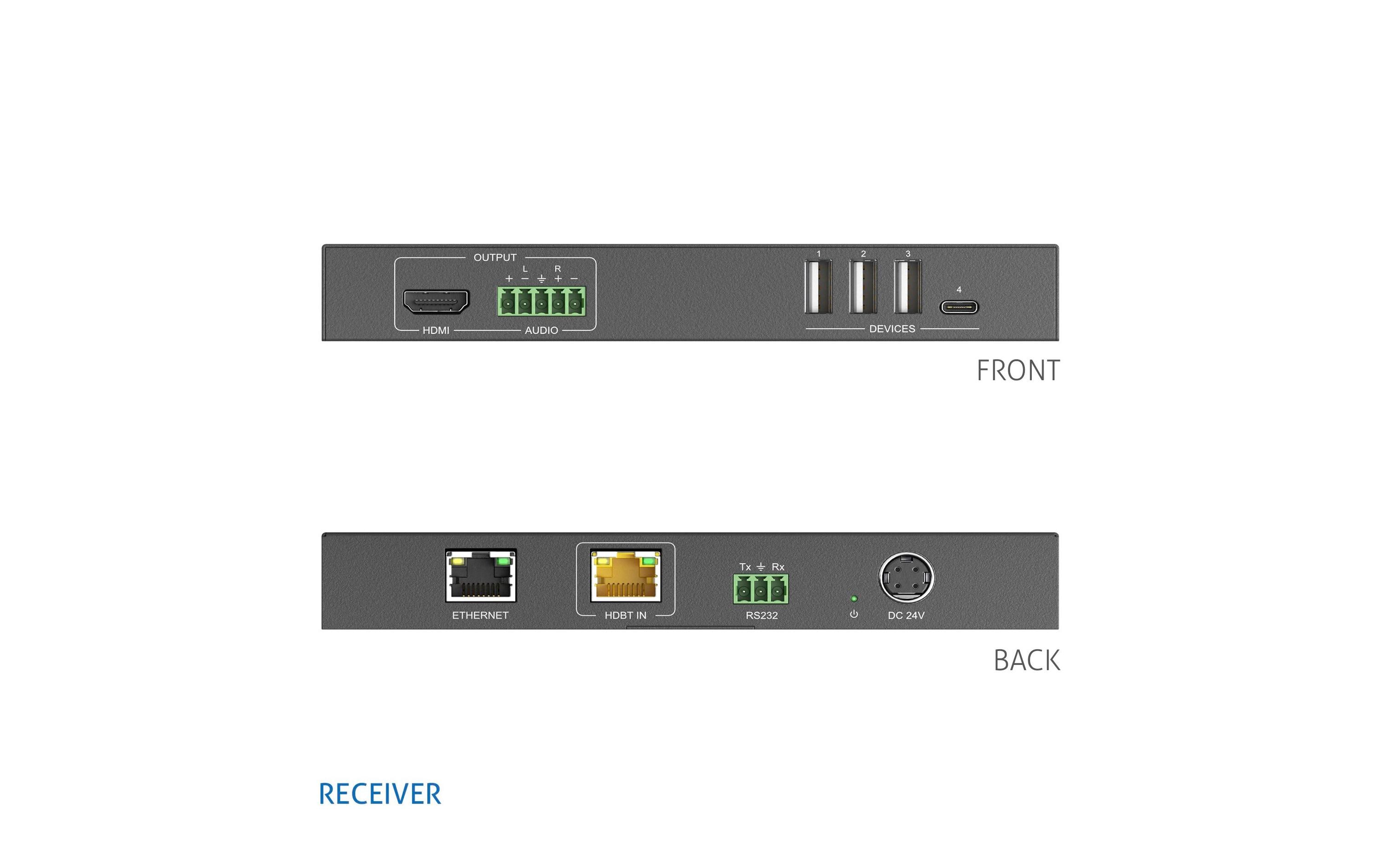 PureTools Presentation Switcher PT-PSW-21KVM Multiformat HDBaseT, Set