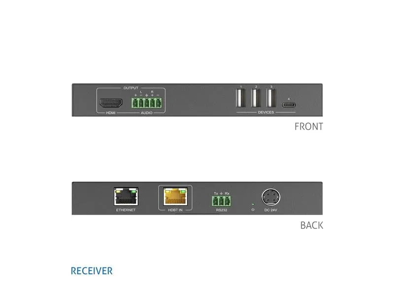 PureTools Presentation Switcher PT-PSW-21KVM Multiformat HDBaseT, Set