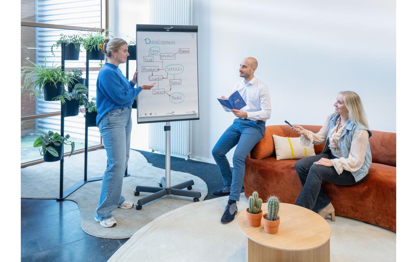 Legamaster Flipchart Sketch Pro 72 cm x 205 cm