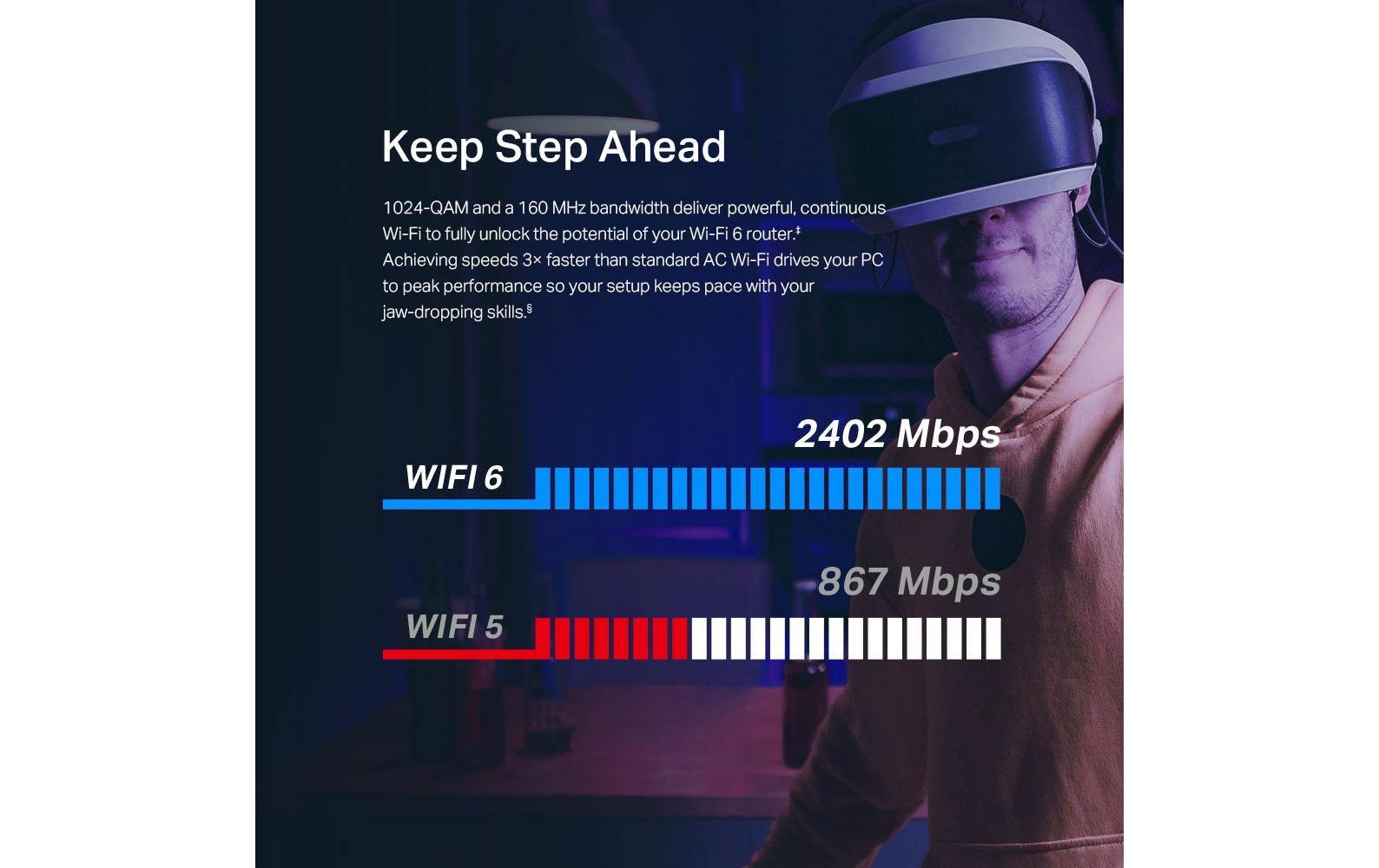 TP-Link WLAN-AX PCIe Adapter Archer TX55E Bluetooth 5.2 TP-Link WLAN-AX PCIe Adapter Archer TX55E Bluetooth 5.2
