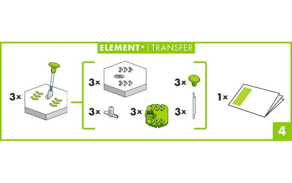 Ravensburger Kugelbahn Zubehör GraviTrax Element Transfer