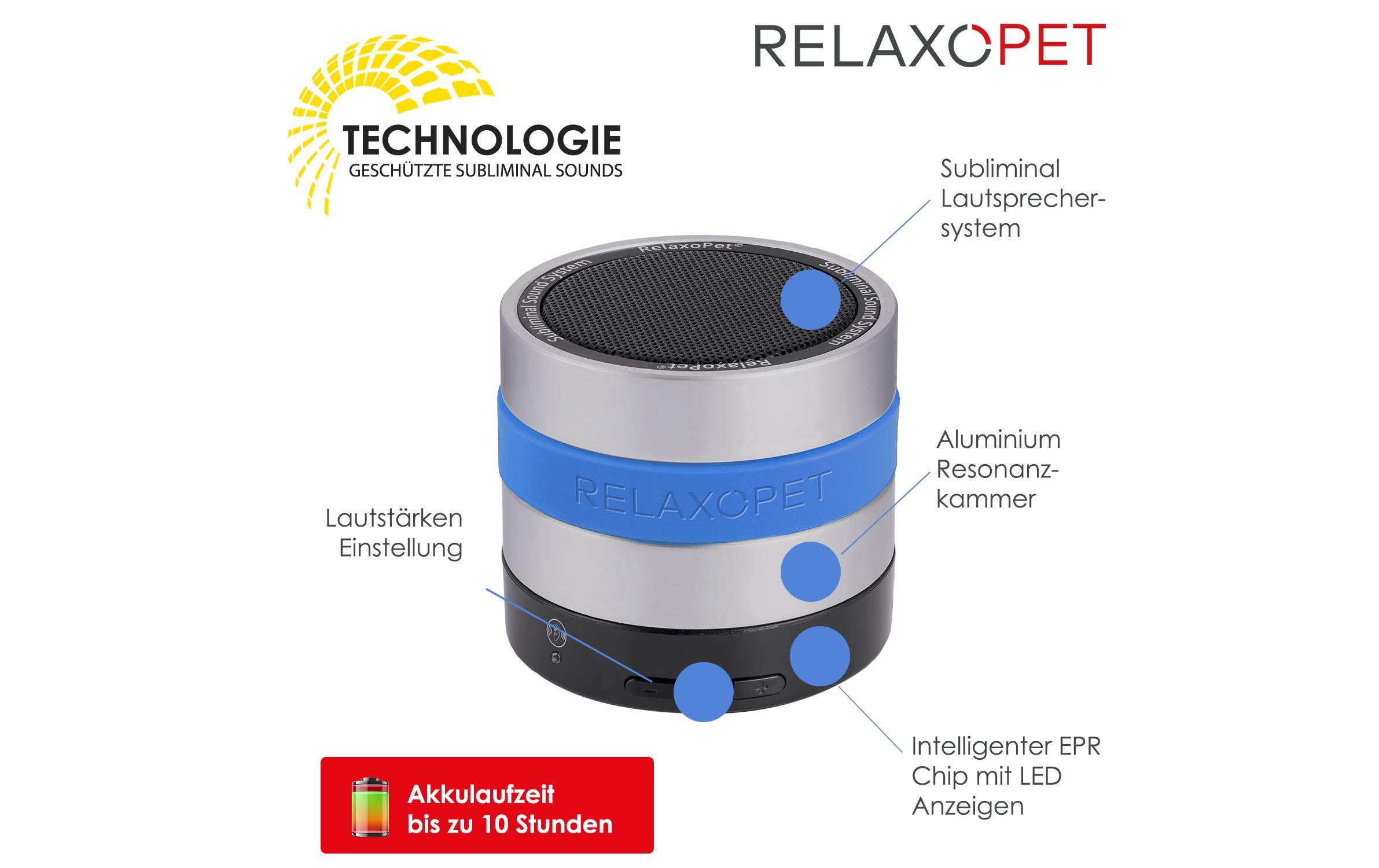 Relaxopet Entspannungsgerät Easy Dog & Cat Relaxopet Entspannungsgerät Easy Dog & Cat