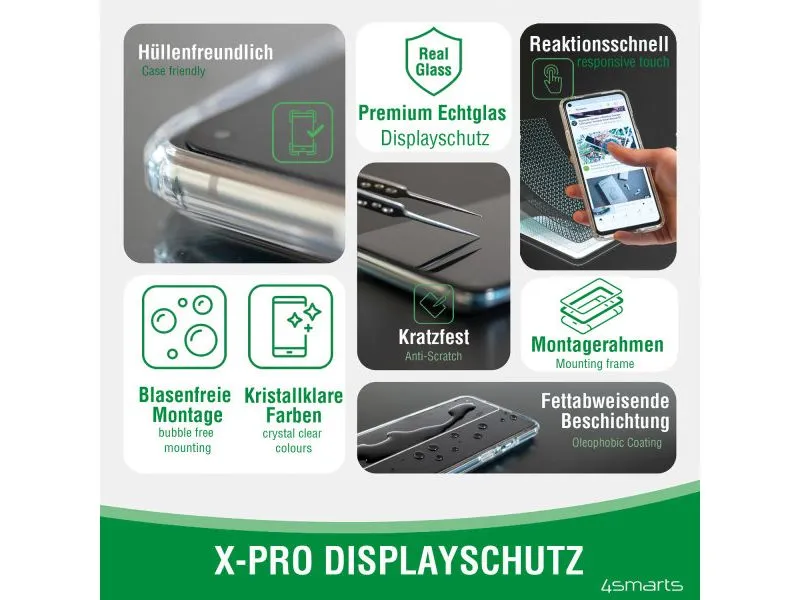 4smarts Second Glass X-Pro iPhone 16e Clear