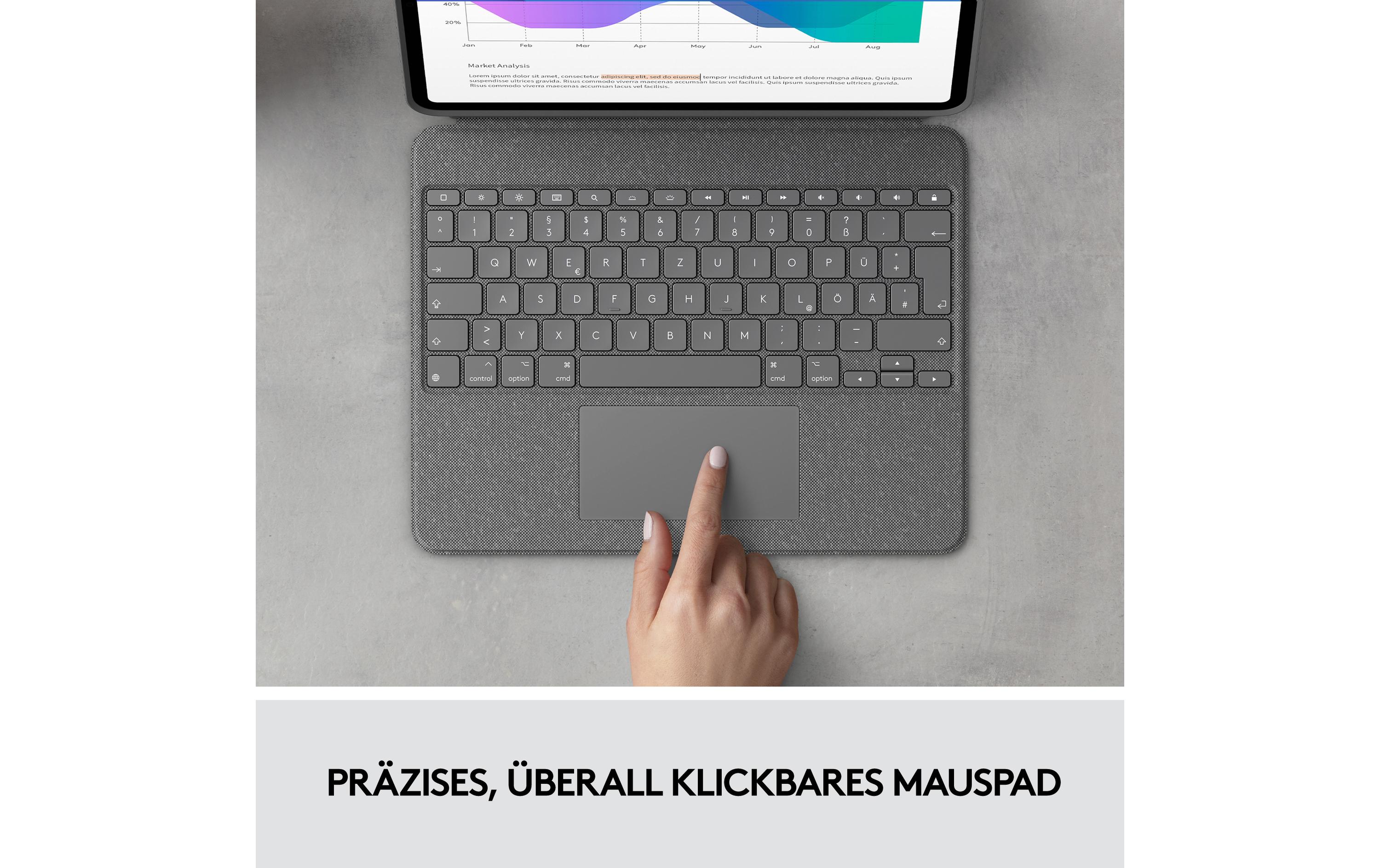 Logitech Tablet Tastatur Cover Combo Touch iPad Pro 12.9 5.-6. Gen.