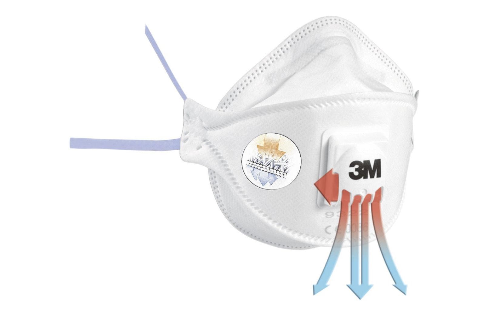 3M Atemschutzmaske Aura 9322+ FFP2, 10 Stück