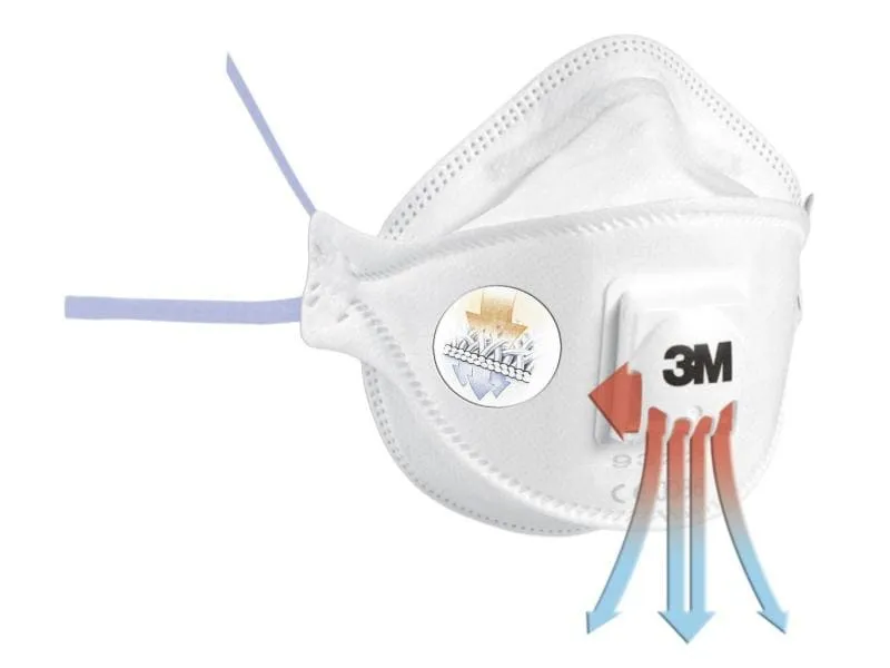 3M Atemschutzmaske Aura 9322+ FFP2, 10 Stück