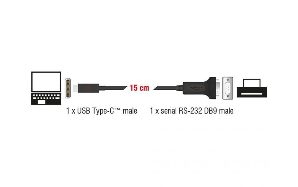 Delock Serial-Adapter 63908 USB-C