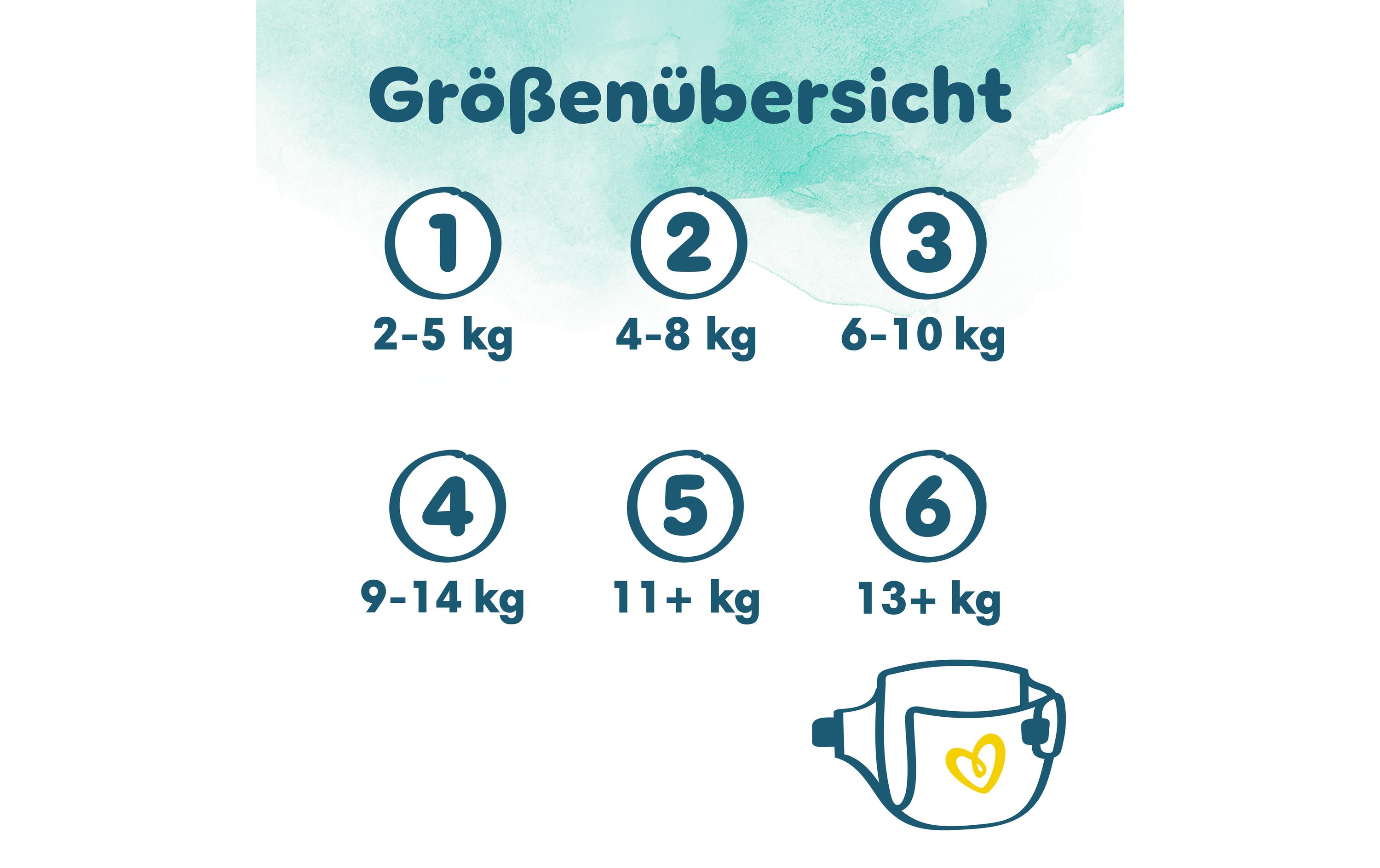 Pampers Windeln Harmonie Midi Grösse 3