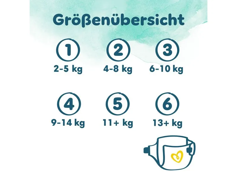 Pampers Windeln Harmonie Mini Grösse 2 Pampers Windeln Harmonie Mini Grösse 2