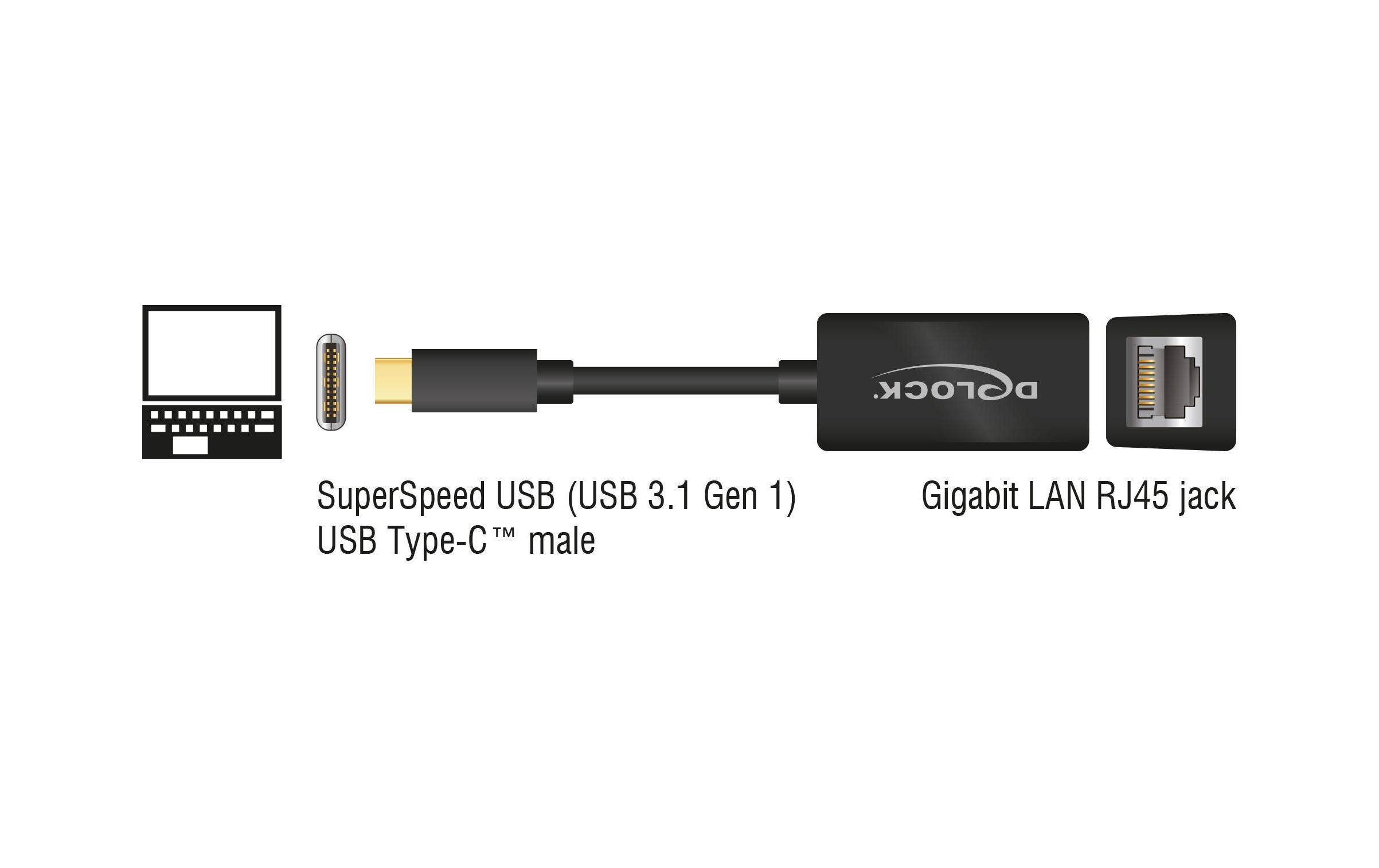 Delock Netzwerk-Adapter USB-C – RJ45 1Gbps, Schwarz Delock Netzwerk-Adapter USB-C – RJ45 1Gbps, Schwarz
