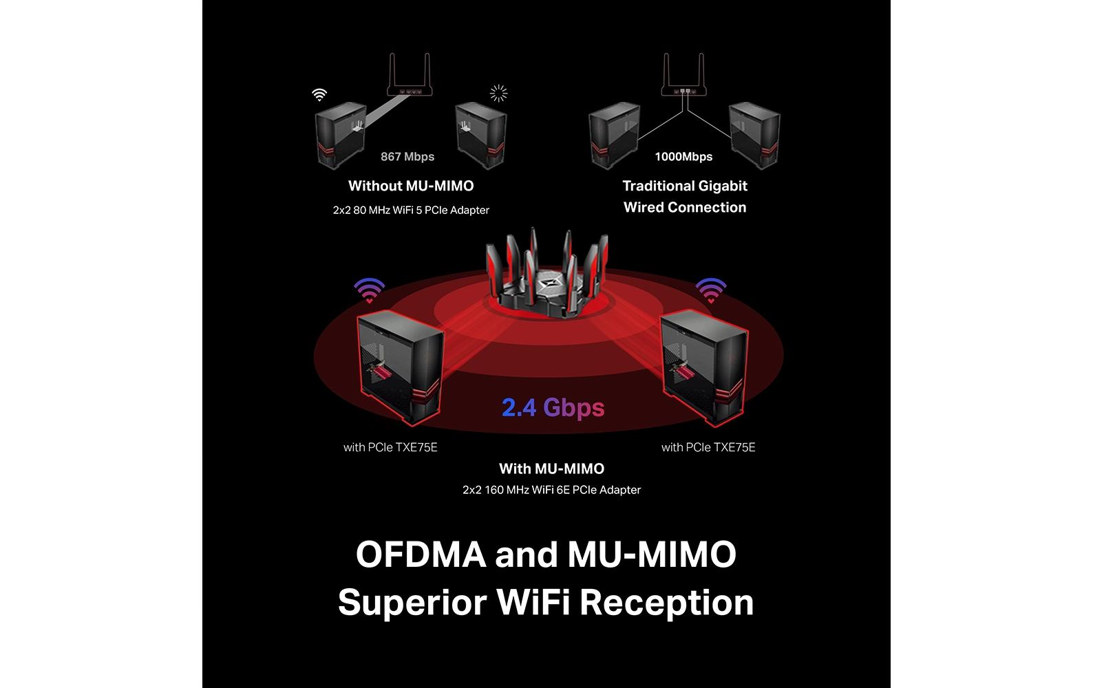 TP-Link WLAN-AX PCIe Adapter Archer TXE75E TP-Link WLAN-AX PCIe Adapter Archer TXE75E