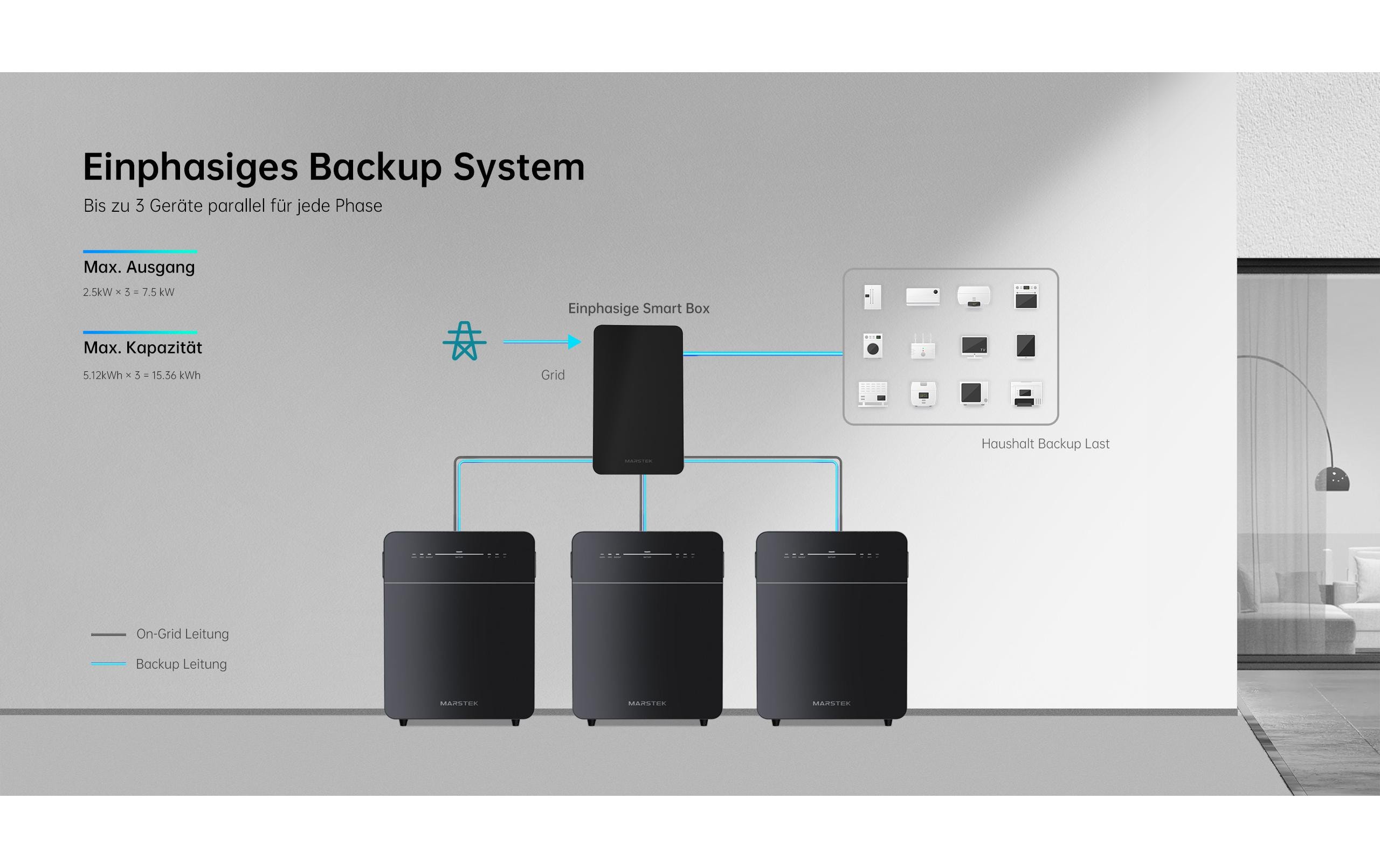 Marstek Energiespeicher Energycube Venus E - 5120 Wh V 3.0