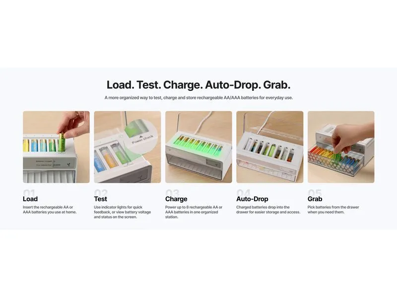 Linogy Ladegerät AA AAA Ladegerät 8-Fach, mit Batterietester, Weiss Linogy Ladegerät AA AAA Ladegerät 8-Fach, mit Batterietester, Weiss