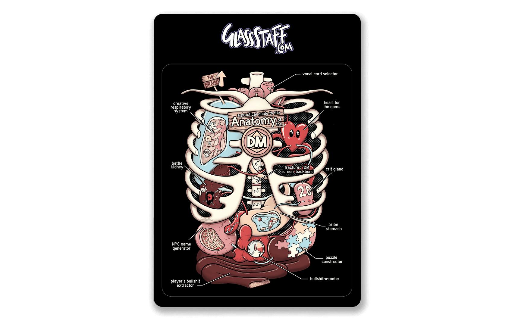Glass Staff Anatomy of the DM Sticker Schwarz/Mehrfarbig