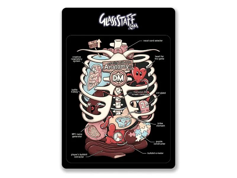 Glass Staff Anatomy of the DM Sticker Schwarz/Mehrfarbig Glass Staff Anatomy of the DM Sticker Schwarz/Mehrfarbig