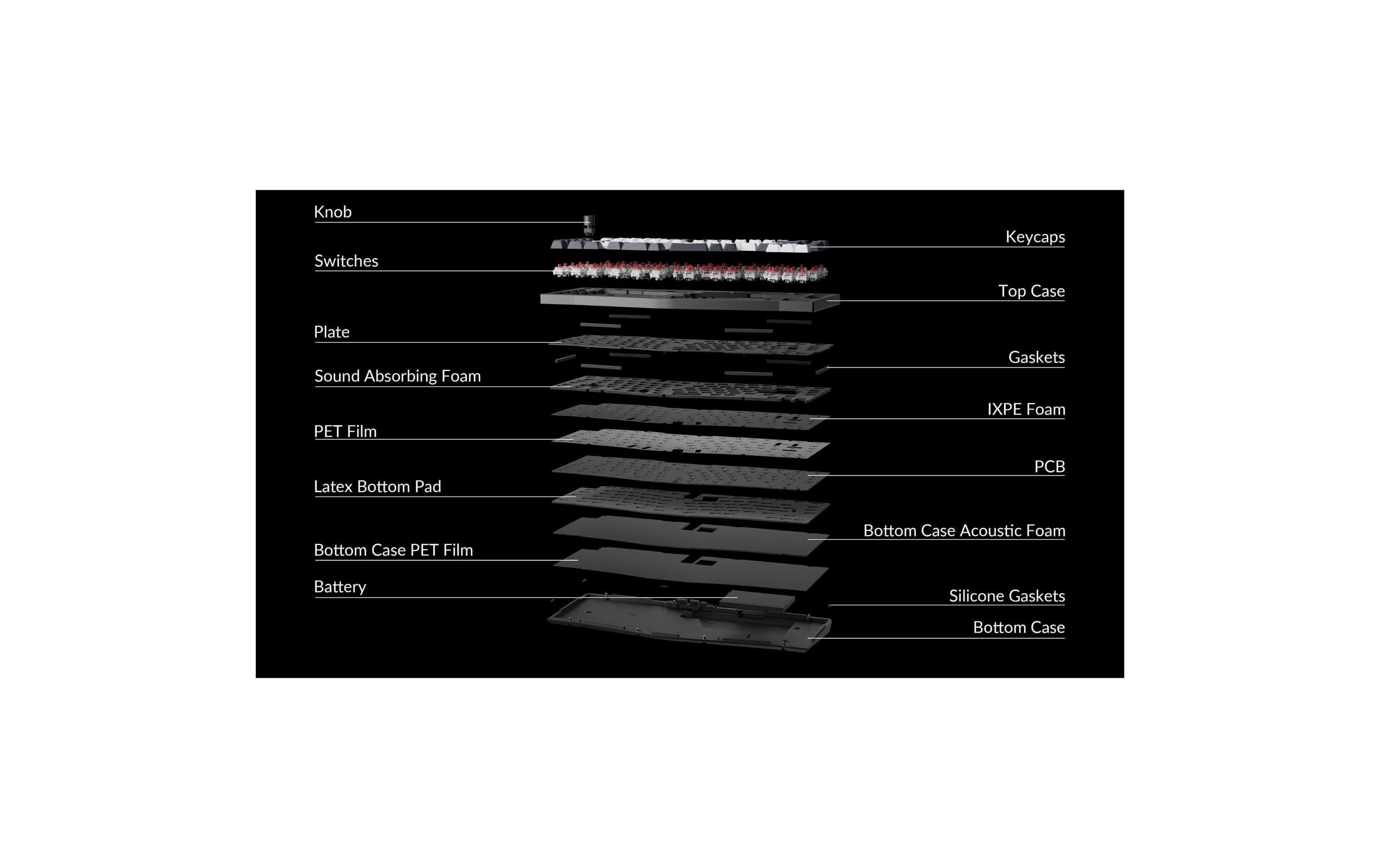 Keychron Gaming-Tastatur Q10 Max Black QMK Red Switch Keychron Gaming-Tastatur Q10 Max Black QMK Red Switch