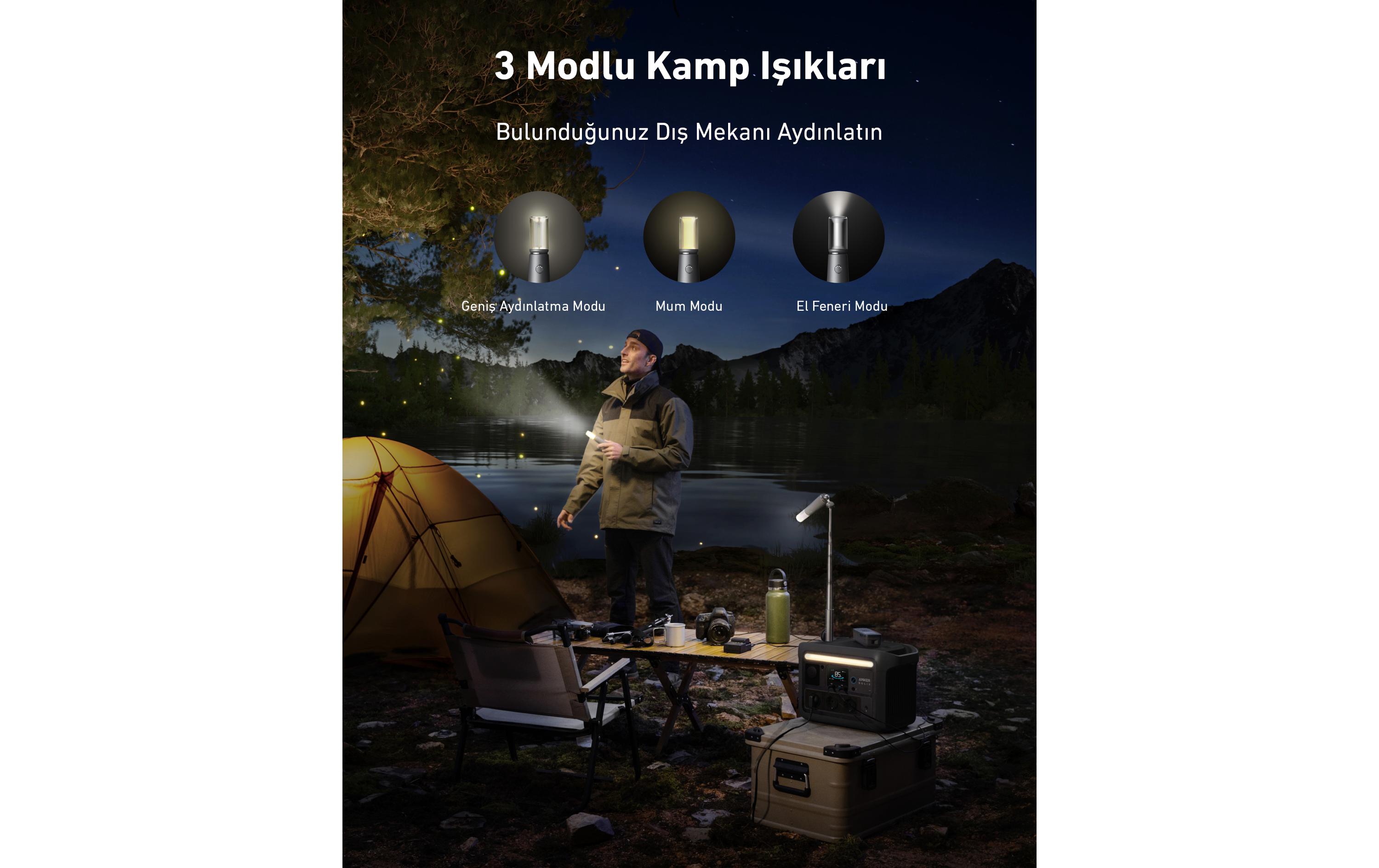 Anker Power Station Solix C800X 768 Wh