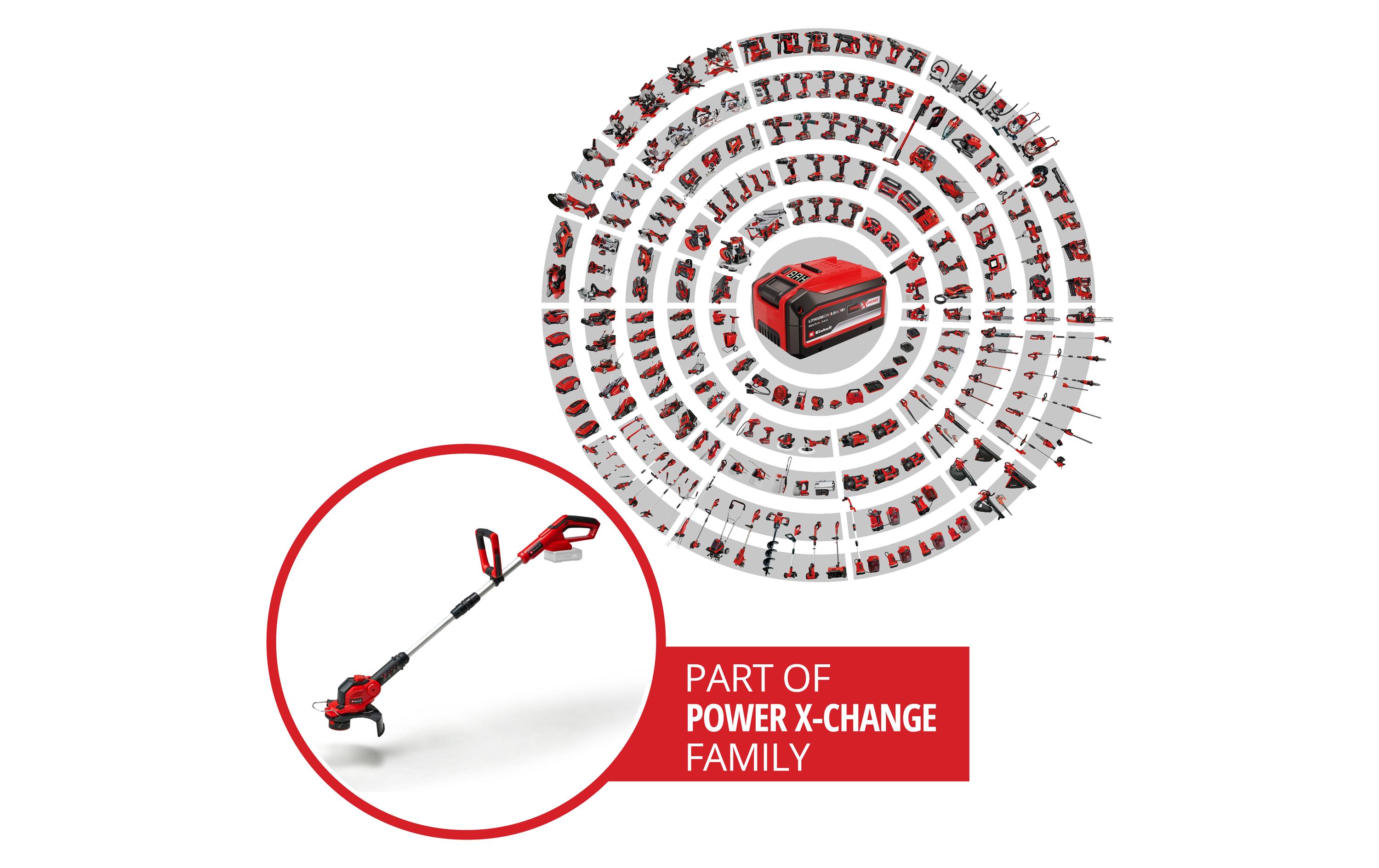 Einhell Akku-Rasentrimmer GE-CT 18/28 Li-Solo
