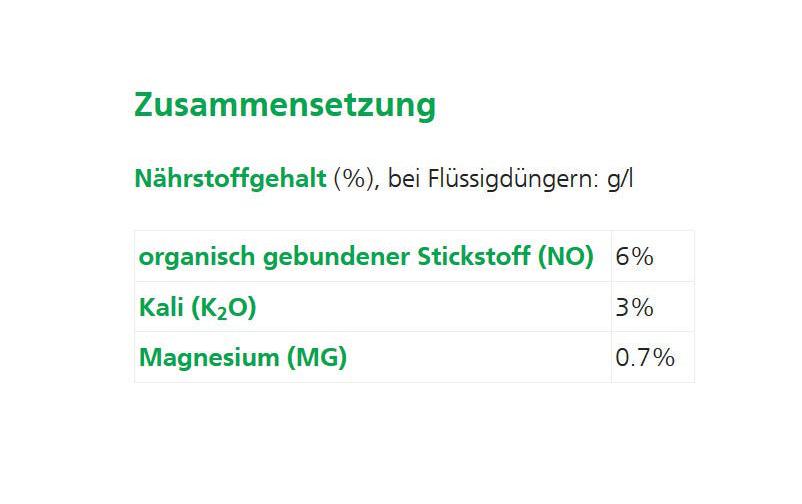 Hauert Biorga Gartendünger für Gemüse und Blumen, 5 kg