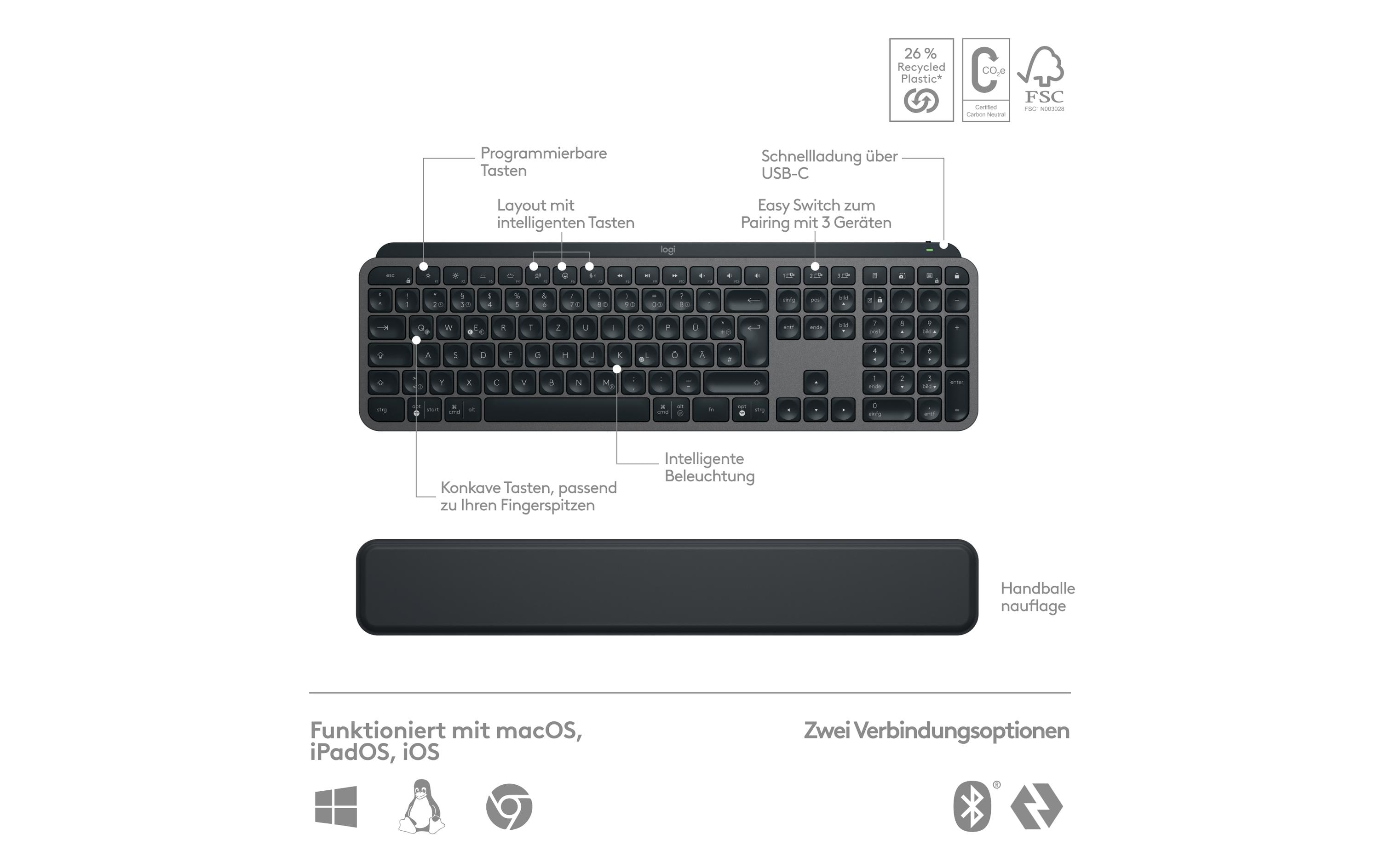 Logitech Tastatur-Maus-Set MX Keys S Combo Logitech Tastatur-Maus-Set MX Keys S Combo