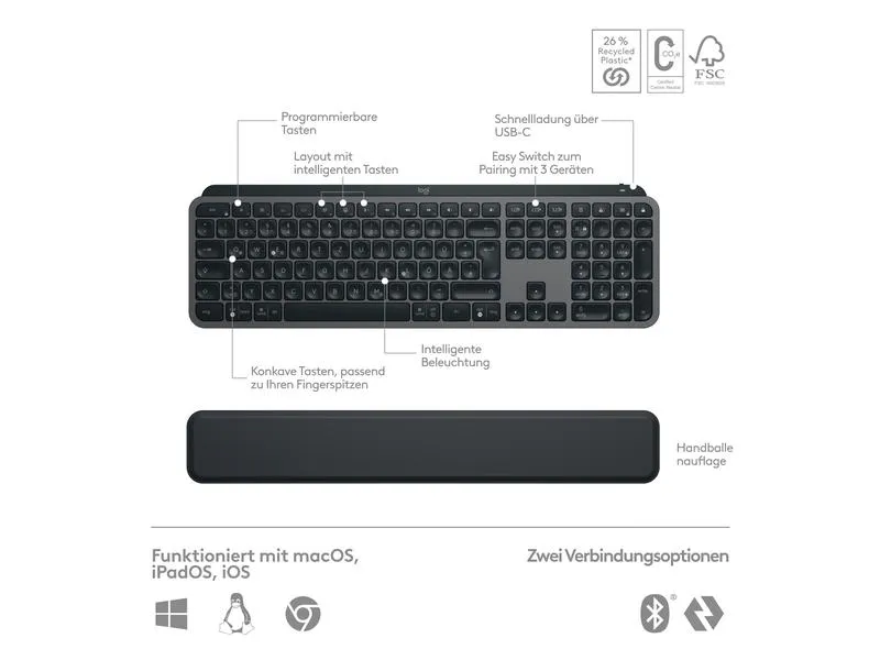 Logitech Tastatur-Maus-Set MX Keys S Combo Logitech Tastatur-Maus-Set MX Keys S Combo