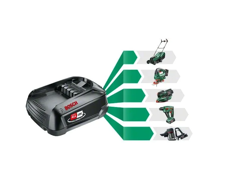 Bosch Akku-Heckenschere UniversalHedgeCut 18-50 Kit
