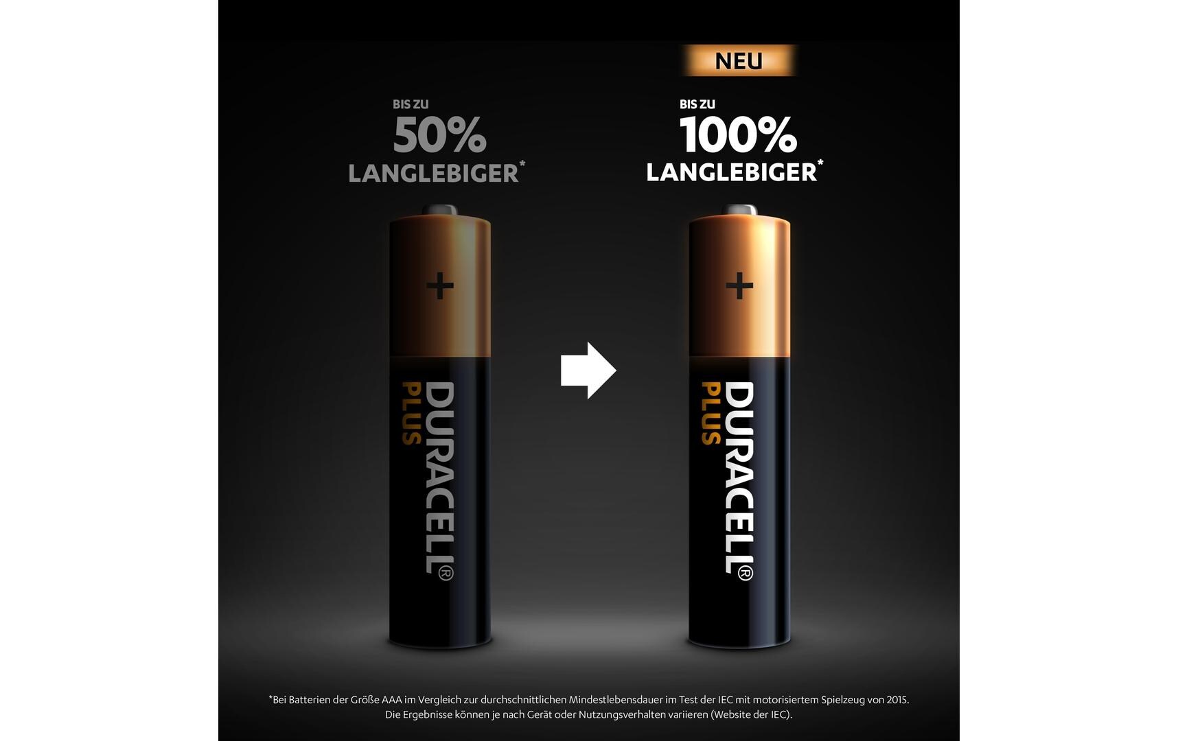 Duracell Batterie Plus Power AAA/LR03 K4 4 Stück