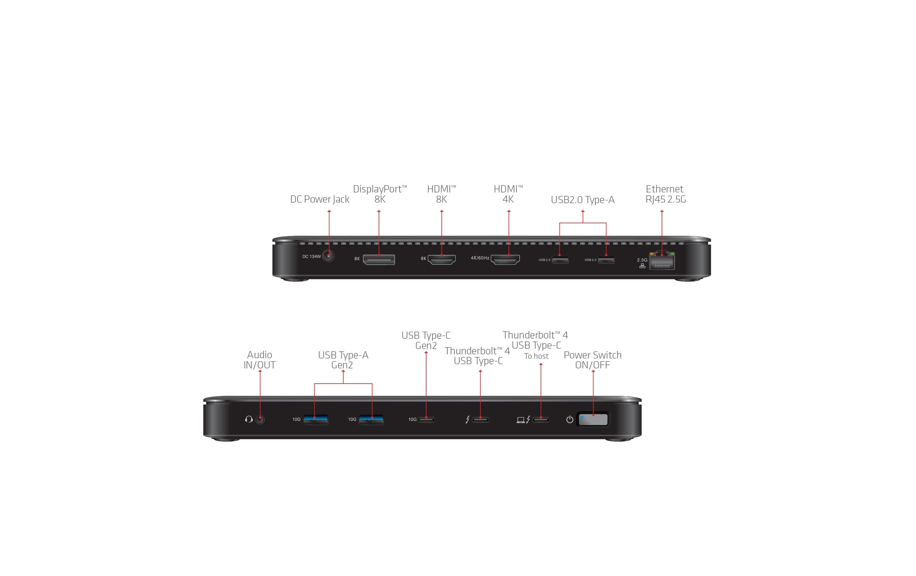 Club 3D Dockingstation CSV- 1582