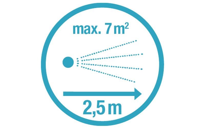 GARDENA Sprühdüse 90° Micro-Drip-System