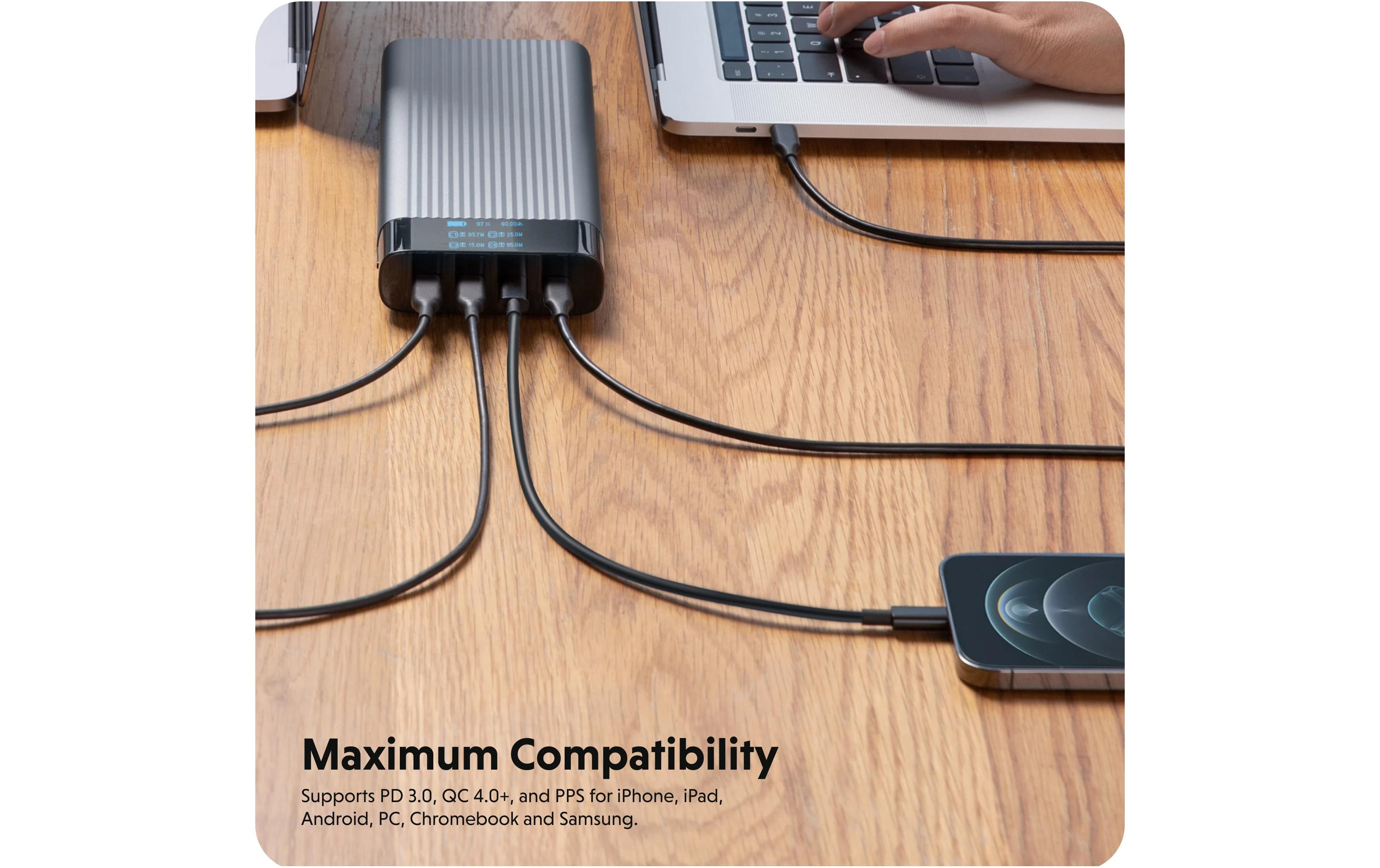 HYPER Powerbank HyperJuice 245W USB-C Battery Pack 27000 mAh