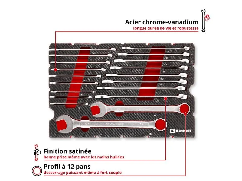 Einhell Einleger E-Case Gabelringschlüssel-Set, 19-teilig,