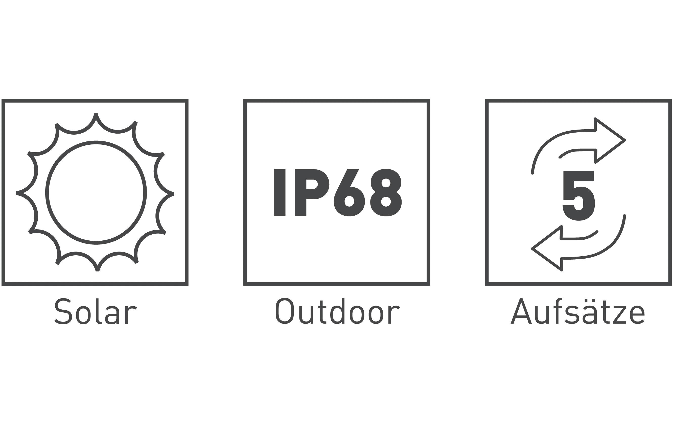 Garvida Solar-Gartenfontäne 3.7 V Schwarz